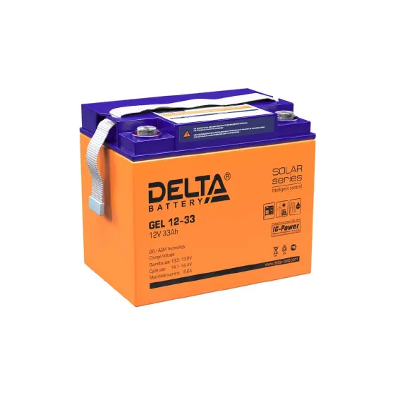 Delta GEL 12-33